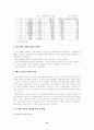 증권경제) 한국증권시장의 활성화 방안 15페이지