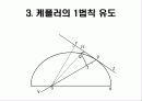 뉴턴과 케플러의 제 1, 2법칙 유도 12페이지