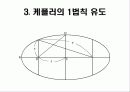 뉴턴과 케플러의 제 1, 2법칙 유도 13페이지