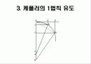 뉴턴과 케플러의 제 1, 2법칙 유도 15페이지