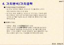 제품설계 6페이지