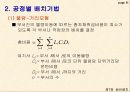 설비배치 11페이지