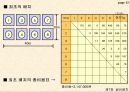 설비배치 13페이지