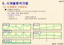 수요예측 8페이지