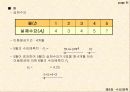 수요예측 11페이지