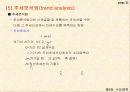 수요예측 21페이지