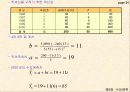 수요예측 24페이지