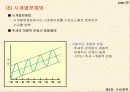 수요예측 25페이지