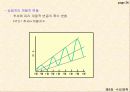 수요예측 26페이지
