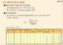 수요예측 43페이지