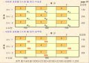 설비계획 19페이지