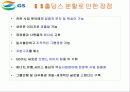 GS 홀딩스의 그룹 분할배경과브랜드 경영측면에서의 나아갈 방향 16페이지
