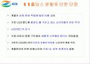 GS 홀딩스의 그룹 분할배경과브랜드 경영측면에서의 나아갈 방향 17페이지