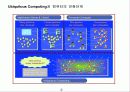 Ubiquitous Computing과 RFID 6페이지