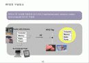Ubiquitous Computing과 RFID 10페이지