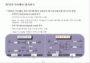 Ubiquitous Computing과 RFID 11페이지