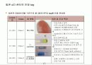 Ubiquitous Computing과 RFID 17페이지