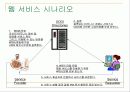 Web Service, UDDI, J2EE,  .NET , Sun ONE 4페이지