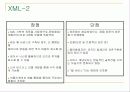 Web Service, UDDI, J2EE,  .NET , Sun ONE 9페이지