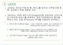 Web Service, UDDI, J2EE,  .NET , Sun ONE 16페이지