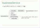 Web Service, UDDI, J2EE,  .NET , Sun ONE 20페이지
