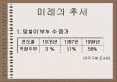 사업계획서-국전문점(국머니) 7페이지