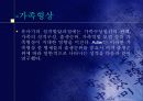 Alfred adler의 개인심리학 16페이지