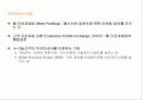 전자상거래의 보안 15페이지