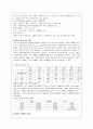 환경오염의 실태와 방지를 위한 대책방안 21페이지