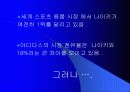 [경영학] 스포츠업계 브랜드 마케팅 전략 - 아디다스 4페이지