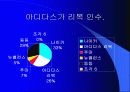 [경영학] 스포츠업계 브랜드 마케팅 전략 - 아디다스 5페이지