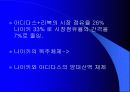 [경영학] 스포츠업계 브랜드 마케팅 전략 - 아디다스 6페이지