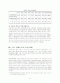 (공공경제) 국내 외국자본의 투자 현황과 투기화 방지 방안 5페이지