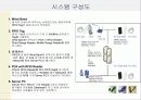 RFID를 이용한 선진병원 진료 시스템 9페이지