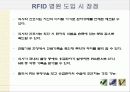 RFID를 이용한 선진병원 진료 시스템 16페이지