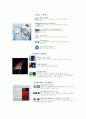 하우젠의 마케팅전략과 문제점 및 해결방안 4페이지