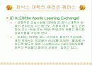 [교육] 사이버학습과 평생교육 15페이지