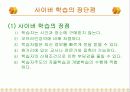 [교육] 사이버학습과 평생교육 23페이지