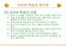 [교육] 사이버학습과 평생교육 24페이지