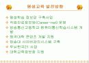 [교육] 사이버학습과 평생교육 42페이지