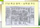 초등학교 4학년 도덕교과서에 드러난 성 역할 고정관념 14페이지