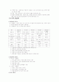 경영학(경영조직) 3페이지
