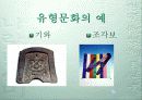 전통문화의 디지털화 5페이지