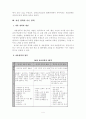 자율장학 4페이지
