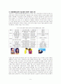 대중문화와 문화적 기본권 신장 9페이지