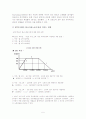여성에 대한 EITC적용 효율성 여부 5페이지