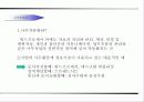 e비즈니스와 정보화 9페이지