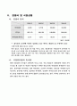 [브랜드마케팅]비타500의 SWOT분석 9페이지
