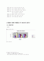 대한펄프의 경영전략과 마케팅전략 10페이지