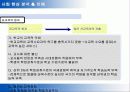 [교육학]교육의 위기 - 공교육과 사교육에 대하여 8페이지